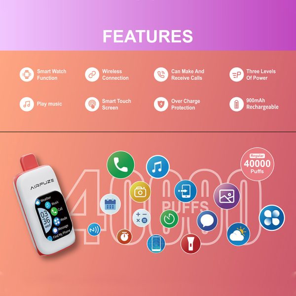 Airfuze Smart Pro 40000 - Image 2