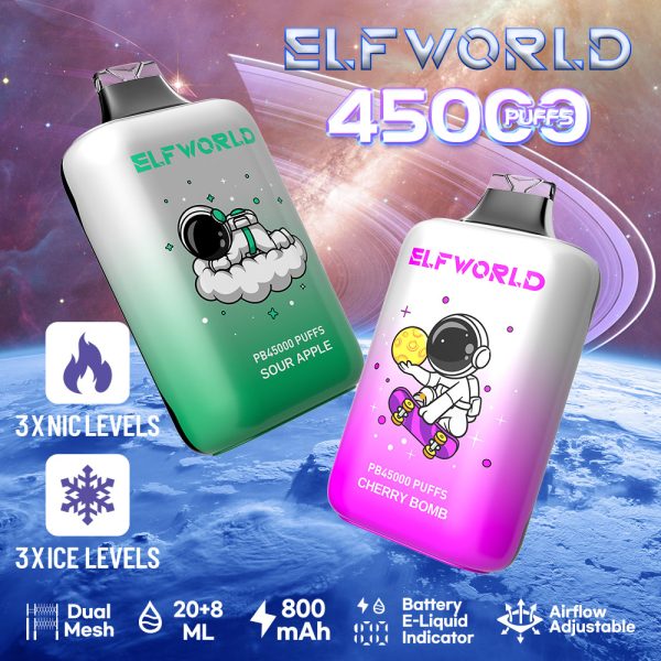 Elfworld PB 45000 - Image 2